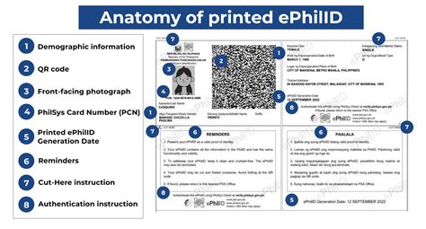 ephilid appointment system